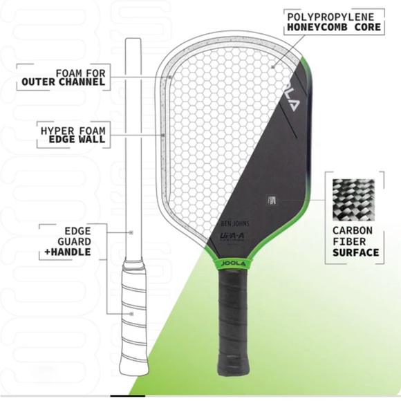 Brand New! Joola Ben John’s Hyperion 3 16mm _ Pickleball Paddle - Picture 8 of 11
